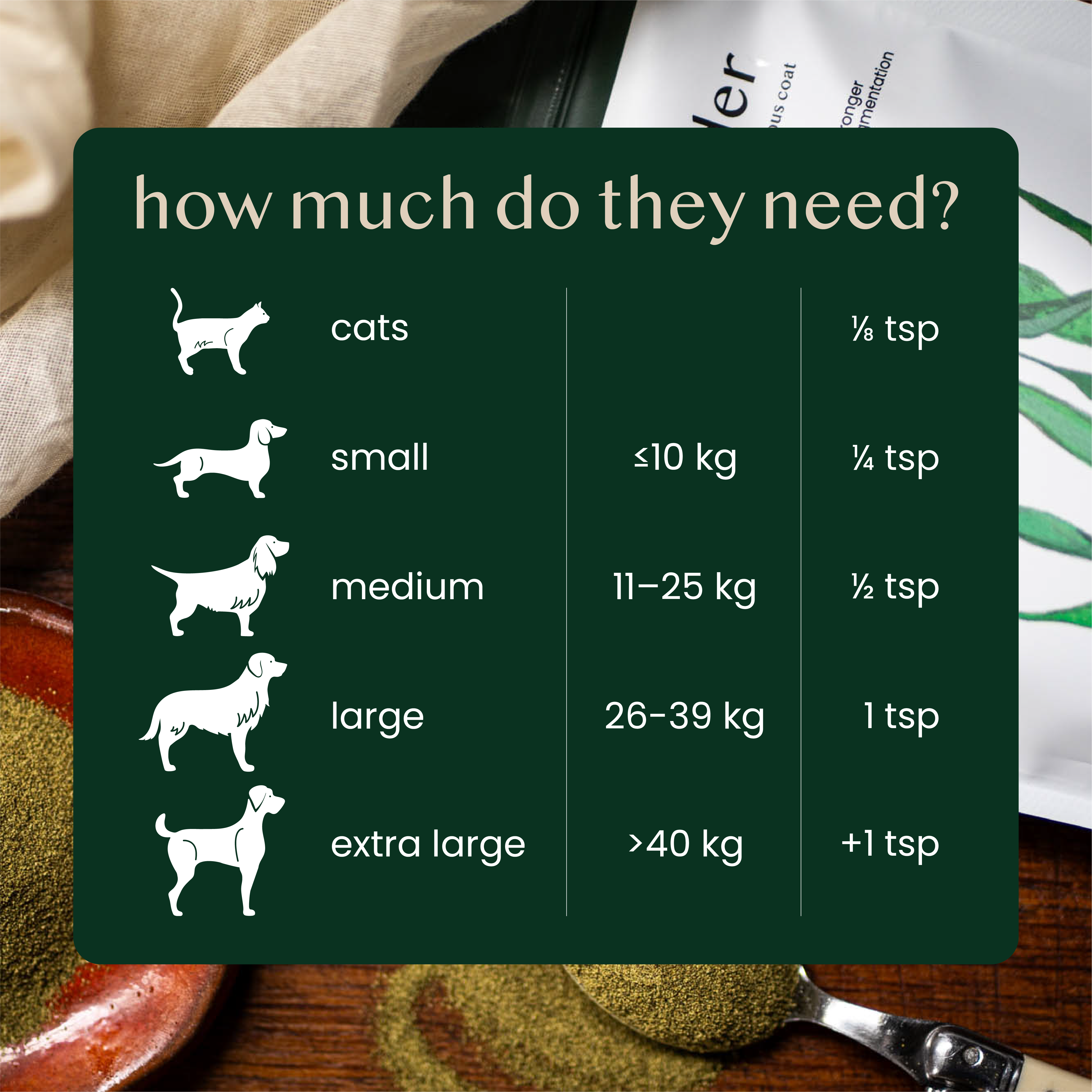 natural kelp seaweed powder for dogs & cats - Fettle