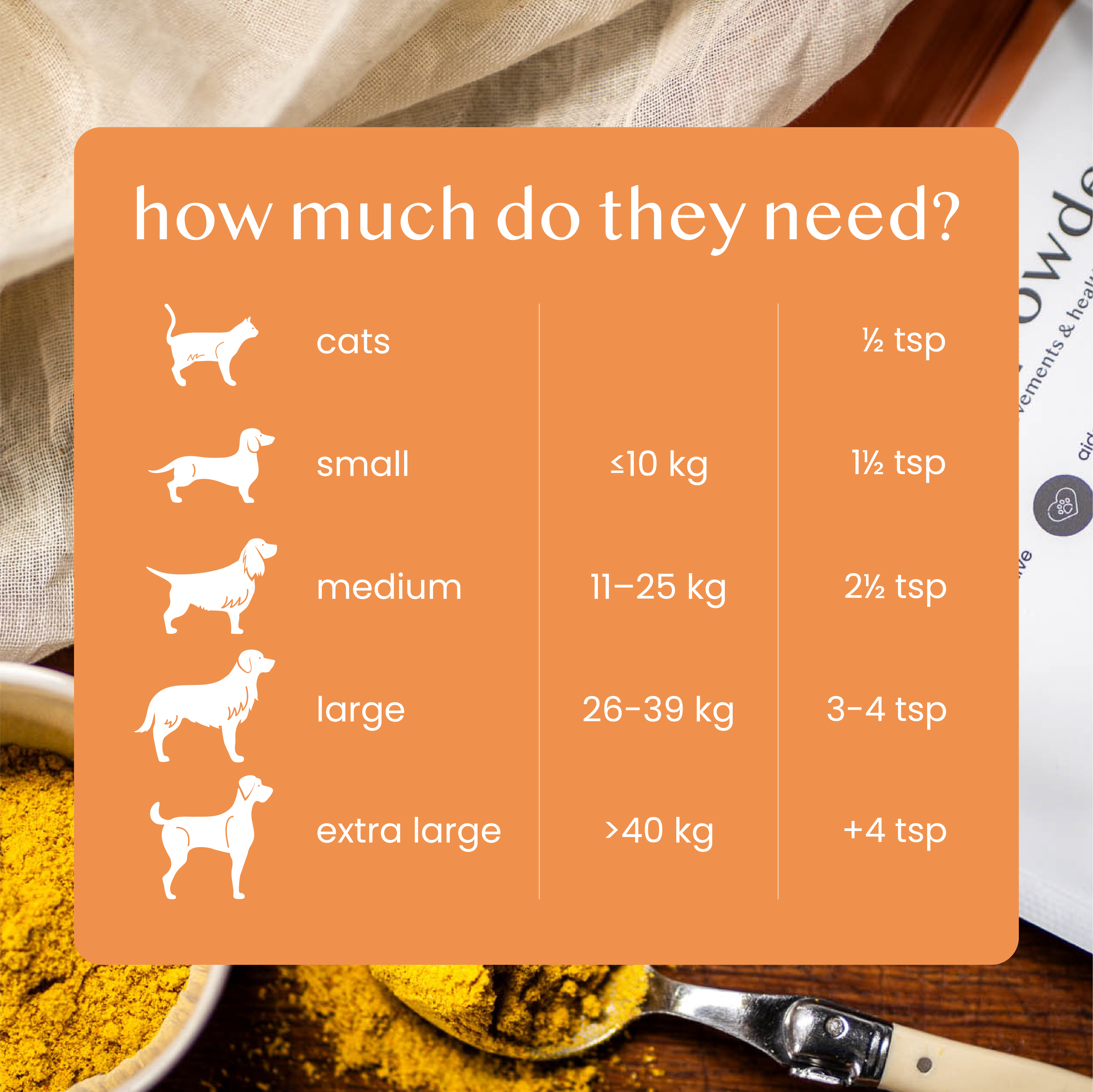 pure pumpkin powder for dogs & cats - Fettle