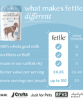Gundog Bundle - Fettle