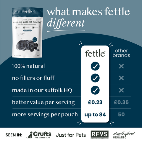 pure & gentle calming support powder-offer - Fettle