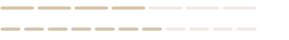 Product energetics breakdown
