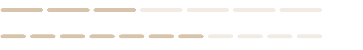 Product energetics breakdown