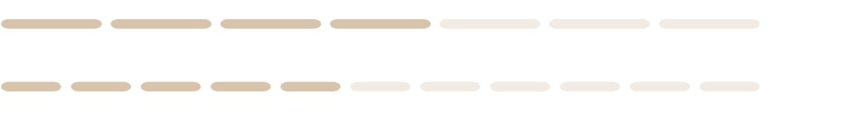 Product energetics breakdown