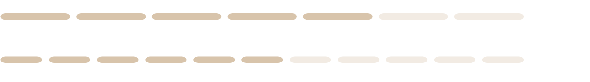 Product energetics breakdown