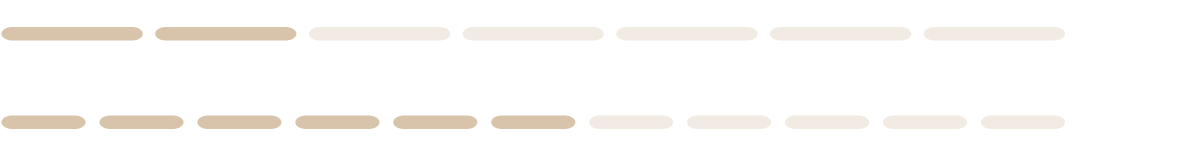Product energetics breakdown