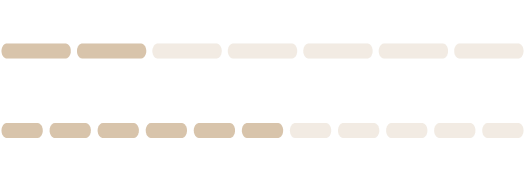 Product energetics breakdown