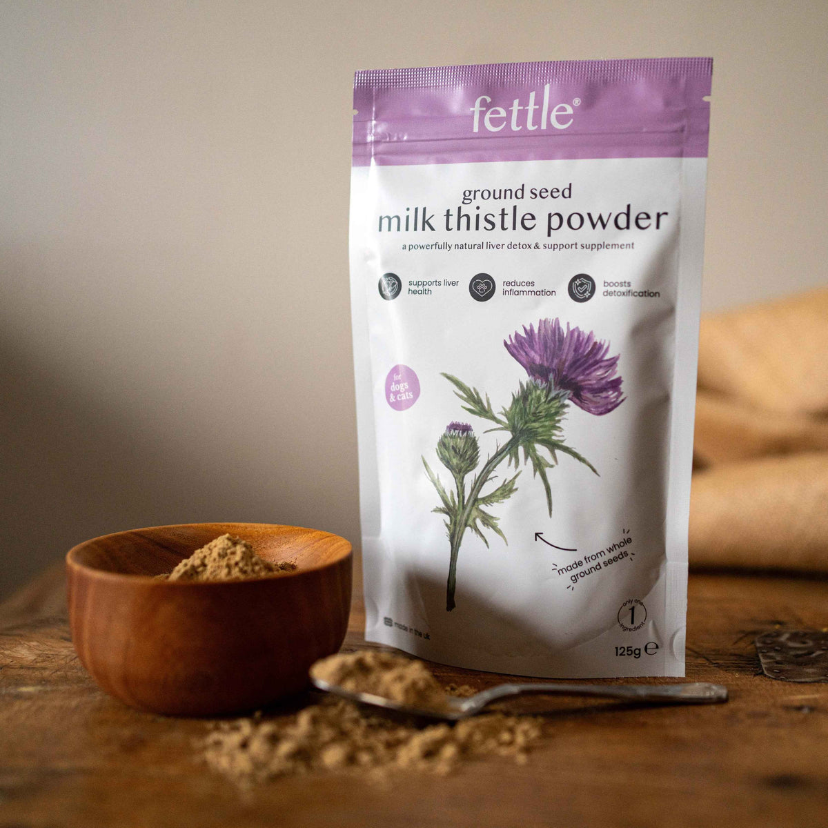 Collections – Fettle